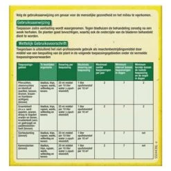 Solabiol Insectenverdelger Natria Concentraat 9 Solabiol Insectenverdelger Natria Concentraat -Tuinonderhoud 12 2593
