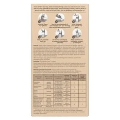 Pokon Biologisch Insectenwerend Middel Polysect GYO 7 Pokon Biologisch Insectenwerend Middel Polysect GYO -Tuinonderhoud 12 2717